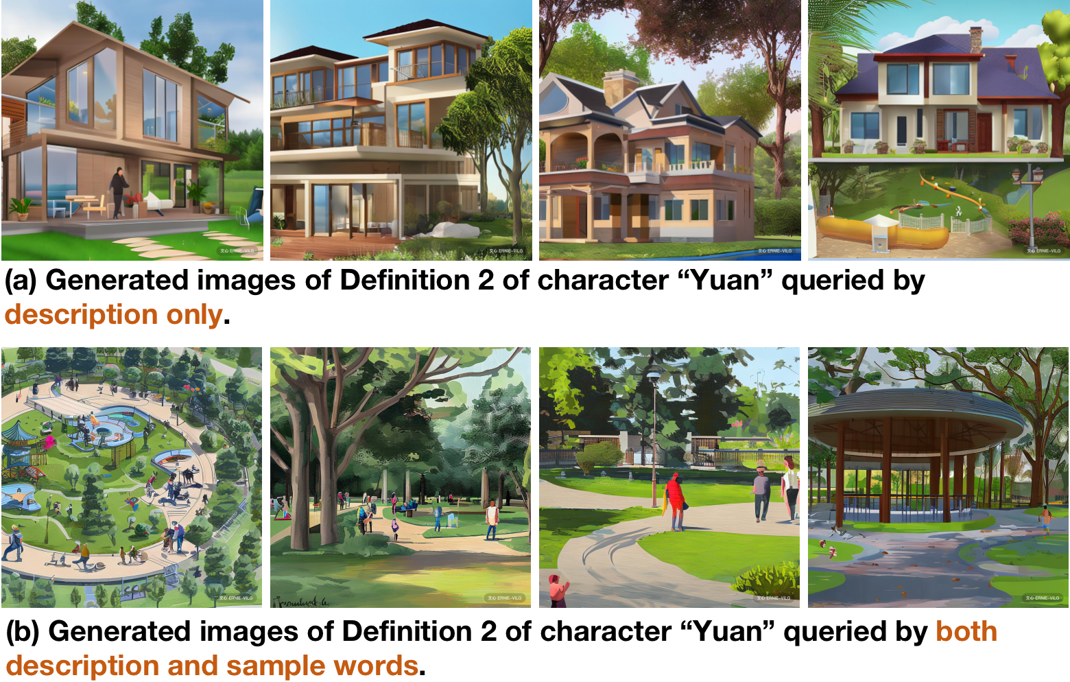 Image Generation with Different Painting Objects of \textbf{Definition 2} of Character “Yuan”