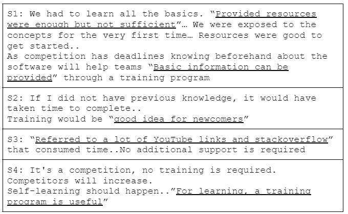It is screenshot of interview transcript done for 4 students where they highlight that training program would be useful to gain basics and would be helpful for newcomers.