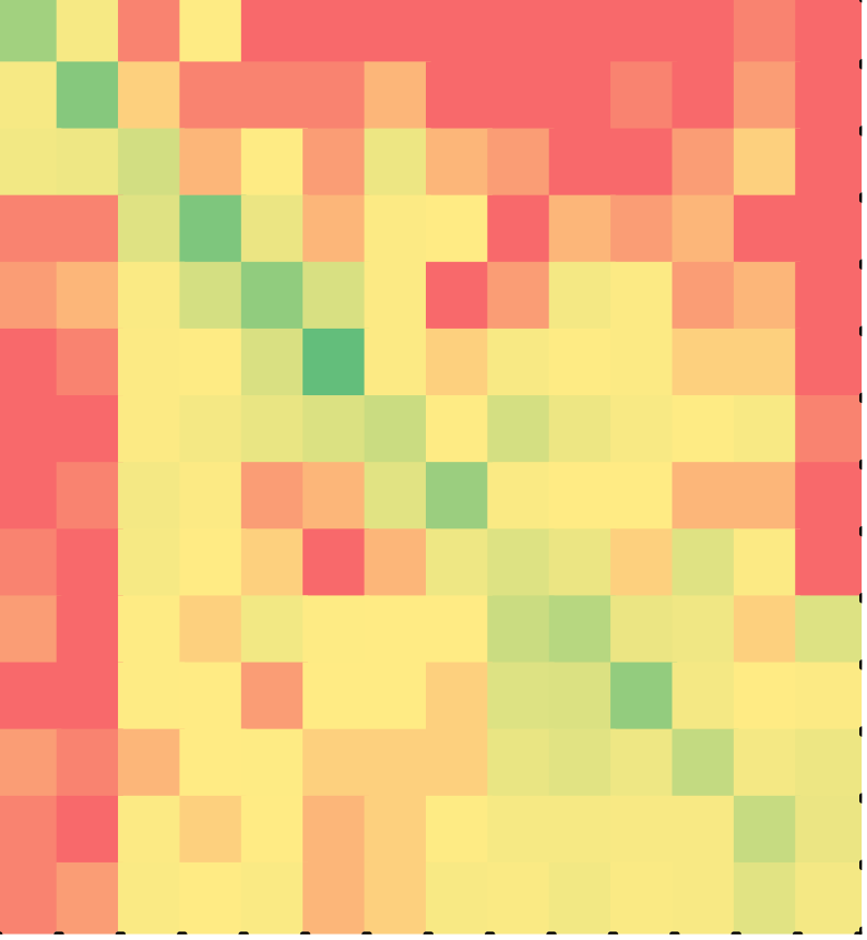 Heat map of non-minimal Java solutions for the first while-loop puzzle.