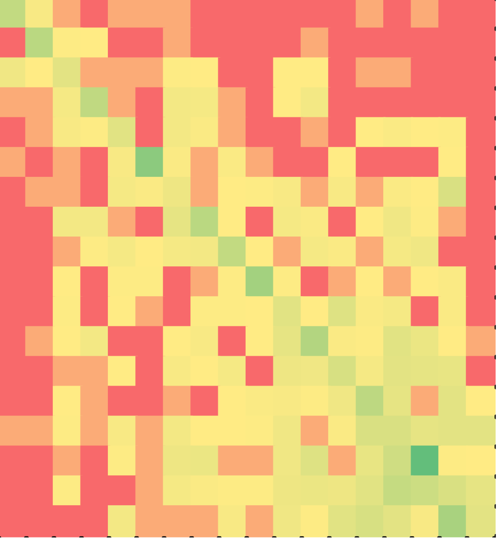 Heat map of  non-minimal C++ solutions for the third while-loop puzzle.