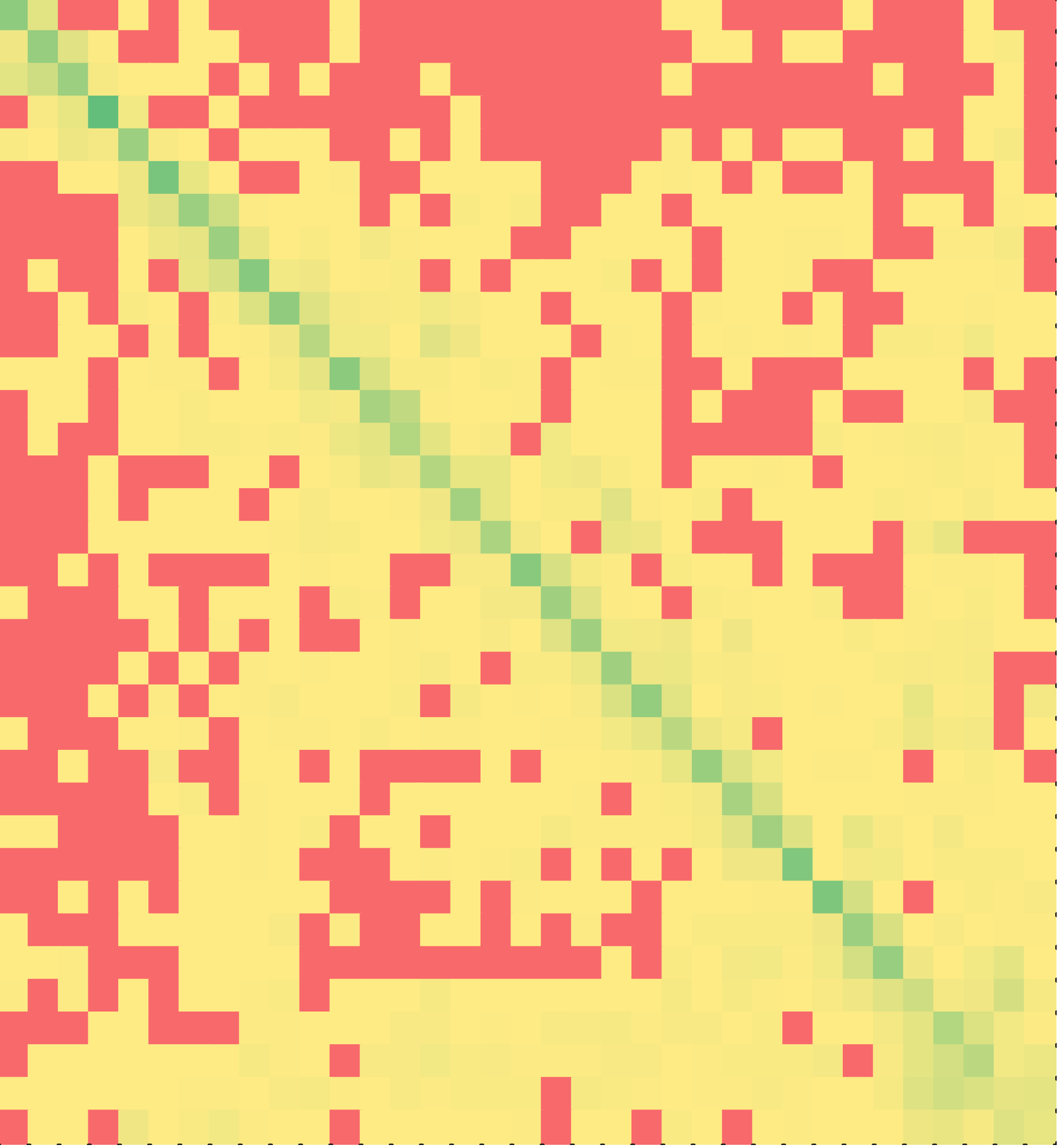Heat map of  non-minimal C++ solutions for the second if-else puzzle.