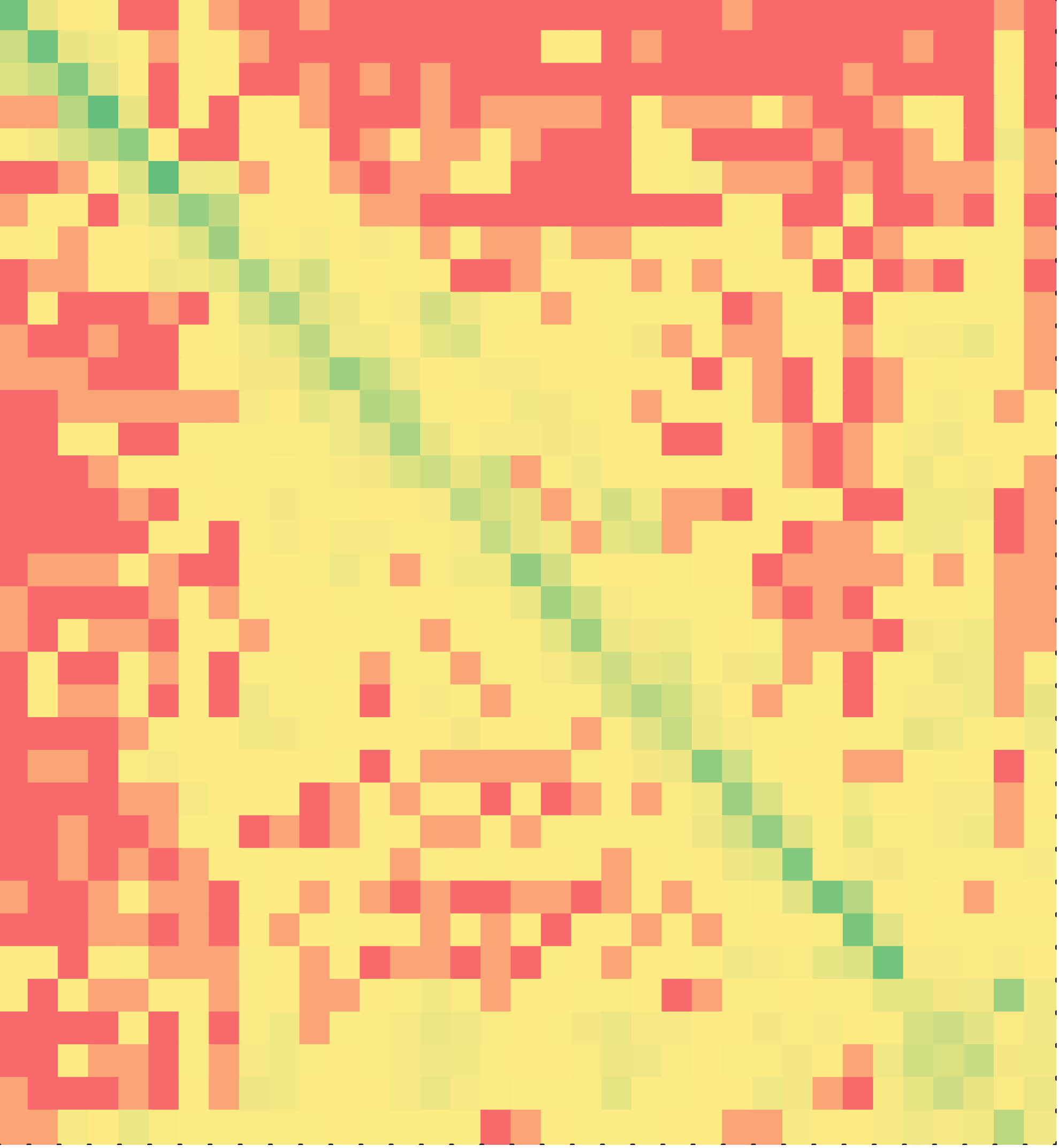 Heat map of non-minimal Java solutions for the second if-else puzzle.