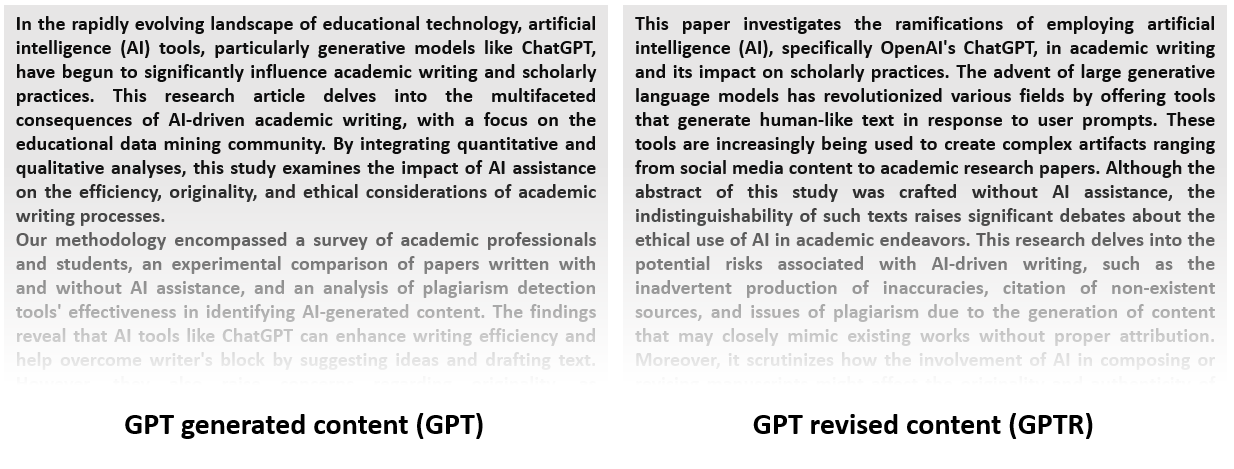 Examples of GPT generated (GPT) and GPT revised (GPTR) abstracts based on the abstract and title of this current paper. This was not included in our analysis and is included here for exemplary purposes.
