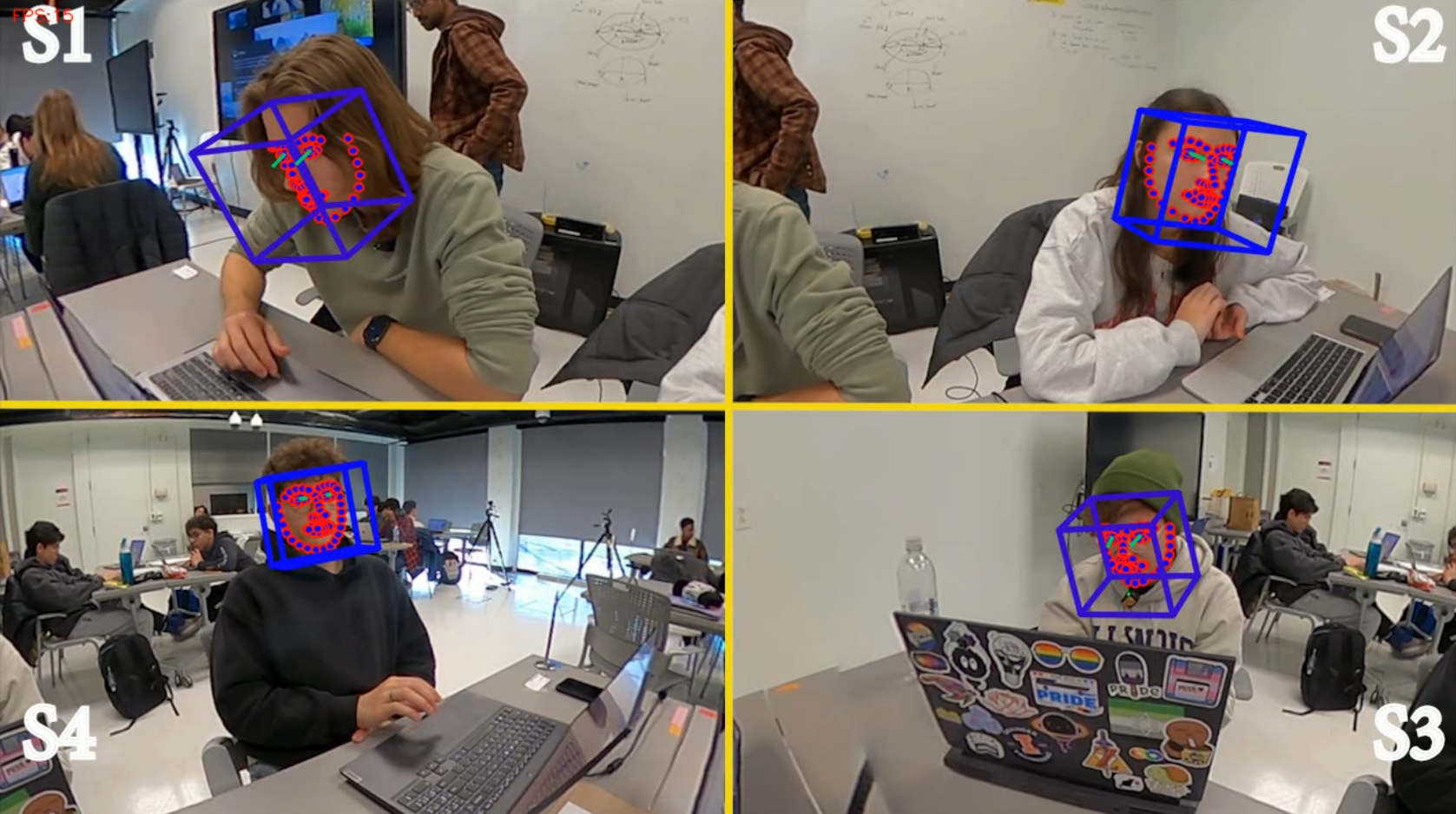 An image showing the 3 camera views (FV vs TDV vs TV). This photo showcase OpenFace's Face Mode capture. The top left image outlines each students' facial landmarks and eye gaze for face view.