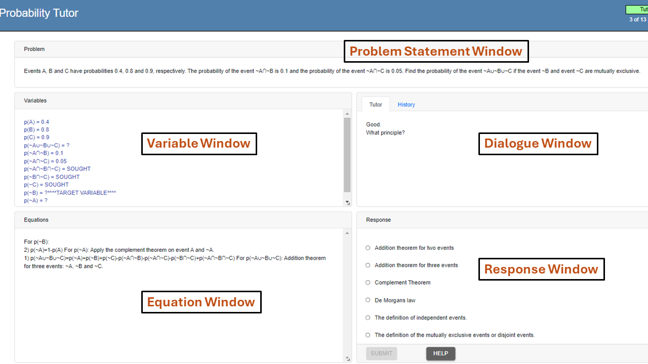 The interface of our probability tutor
