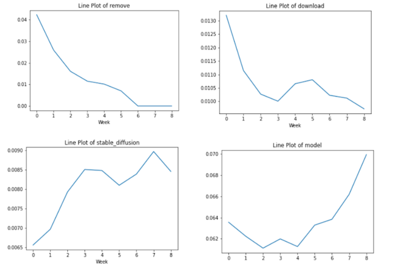 fig3