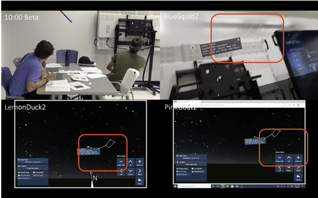 This figure showcases the overlapping field of view in simulation