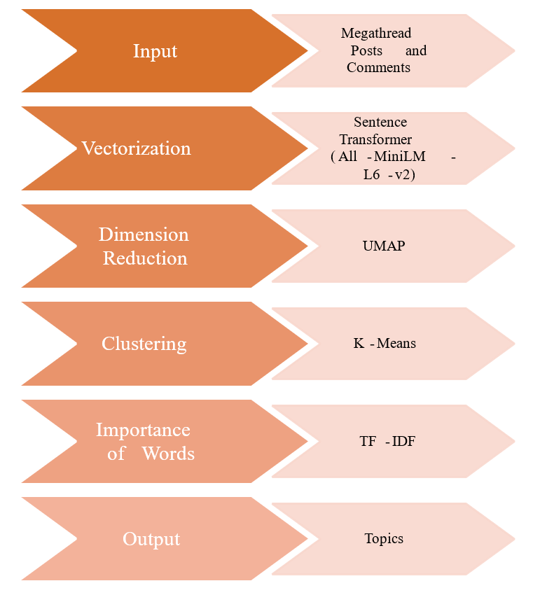 fig1