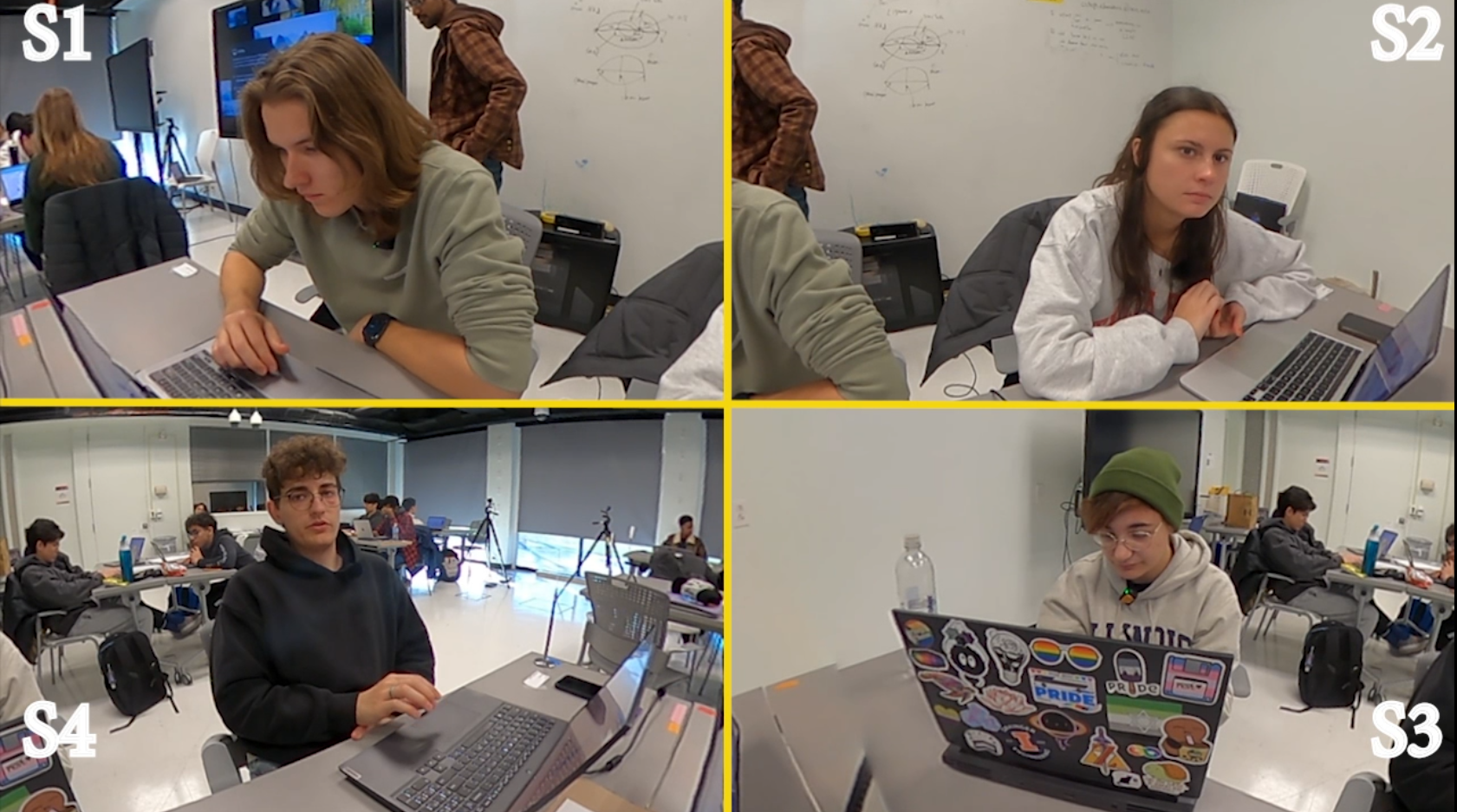 A figure showing 3 different images with different camera views: (1) Face View, (2) Top Down View - TDV, and (3) Traditional view - TV. The top left image showcases FV, students' faces are the focal point of the camera capture and are placed in quadrants with the top left quadrant labelled as student S1. Each student is labelled clockwise: S1, S2, S3, S4.