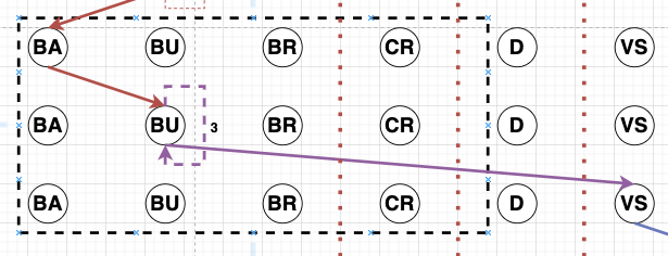 The figure shows learner actions representing the Wheel Spinning state.