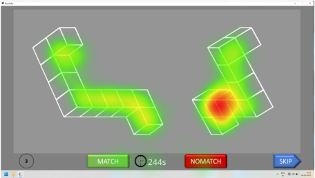 Diagram of heat map of participant 1 that describes a lopsided attention in one of the figures.