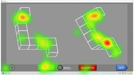 Diagram of heat map of participant 3 that describes a precise attention to equivalent points in the two figures.