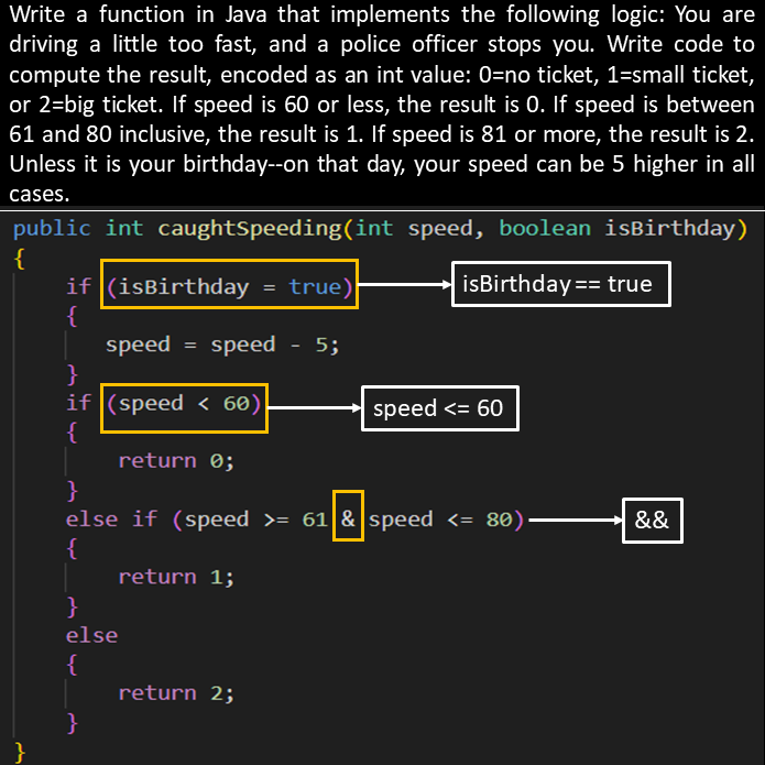An incorrect student solution with three logical errors.