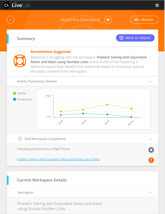 LiveLab dashboard shows real-time student progress monitoring and remediation suggestions for teacher. A line chart visualizes trends in activity and productivity over time, while workspace completion history and current learning tasks are listed below. Teacher could manually log instances of providing help to students using a button ``Mark as Helped''.