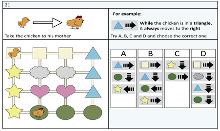 An example question from the cCTt measure where learners must solve a puzzle moving a chick to its mother. There are four answer choices with images and directions indicating where and how the chick should move.