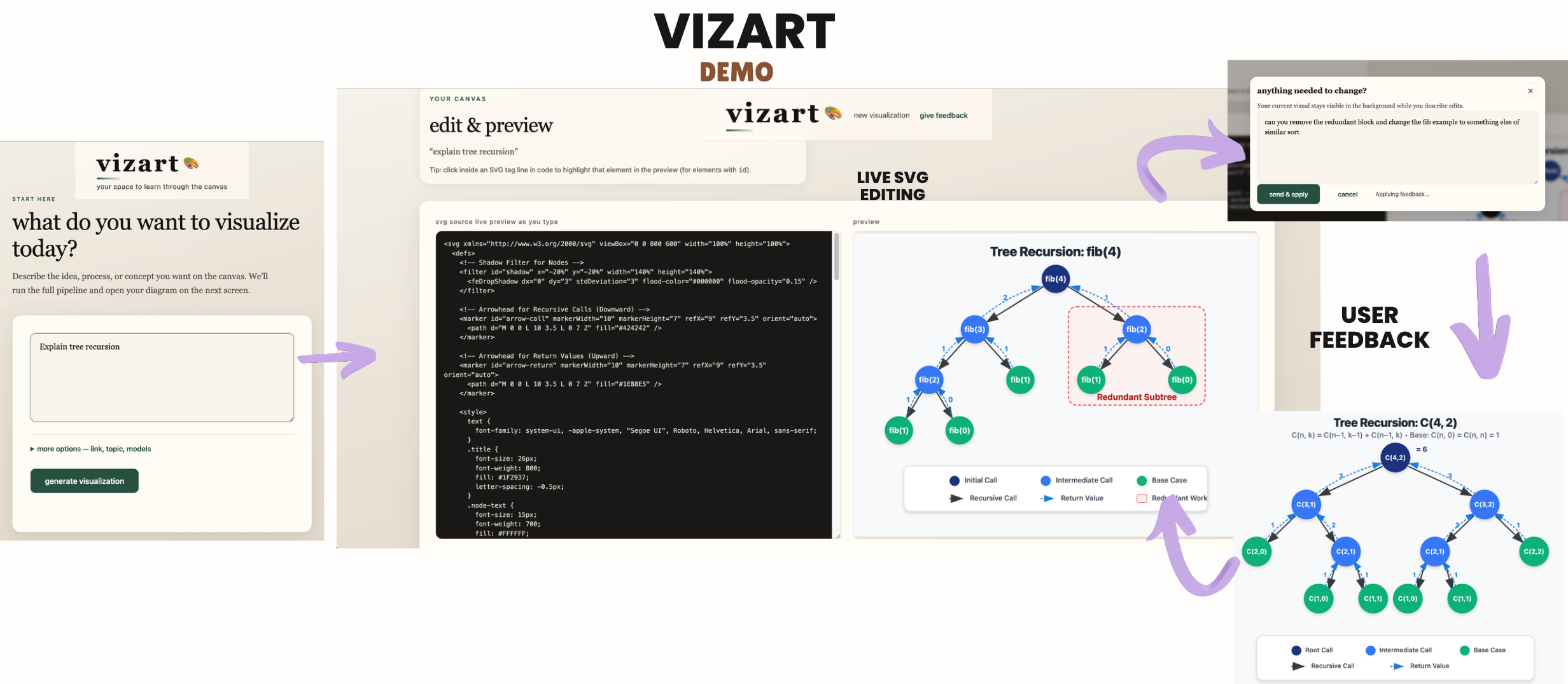 Screenshot of the \textit{Vizart} interface. The interface includes a prompt input area, subject-domain selection, a rendered SVG visualization preview, an editable SVG code panel, and controls for running or refining the generation.